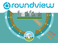 Boy and girl talking in a school hallway