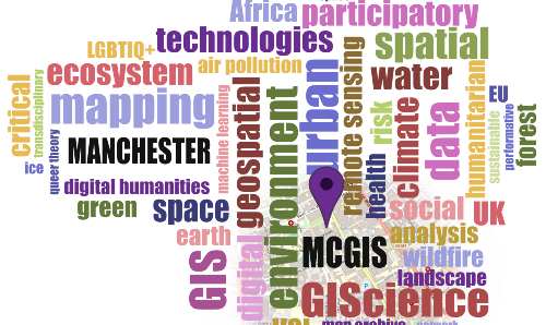 Word cloud featuring words such as mapping, mcgis, manchester, space, etc