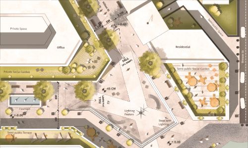 Urban Design Process diagram.